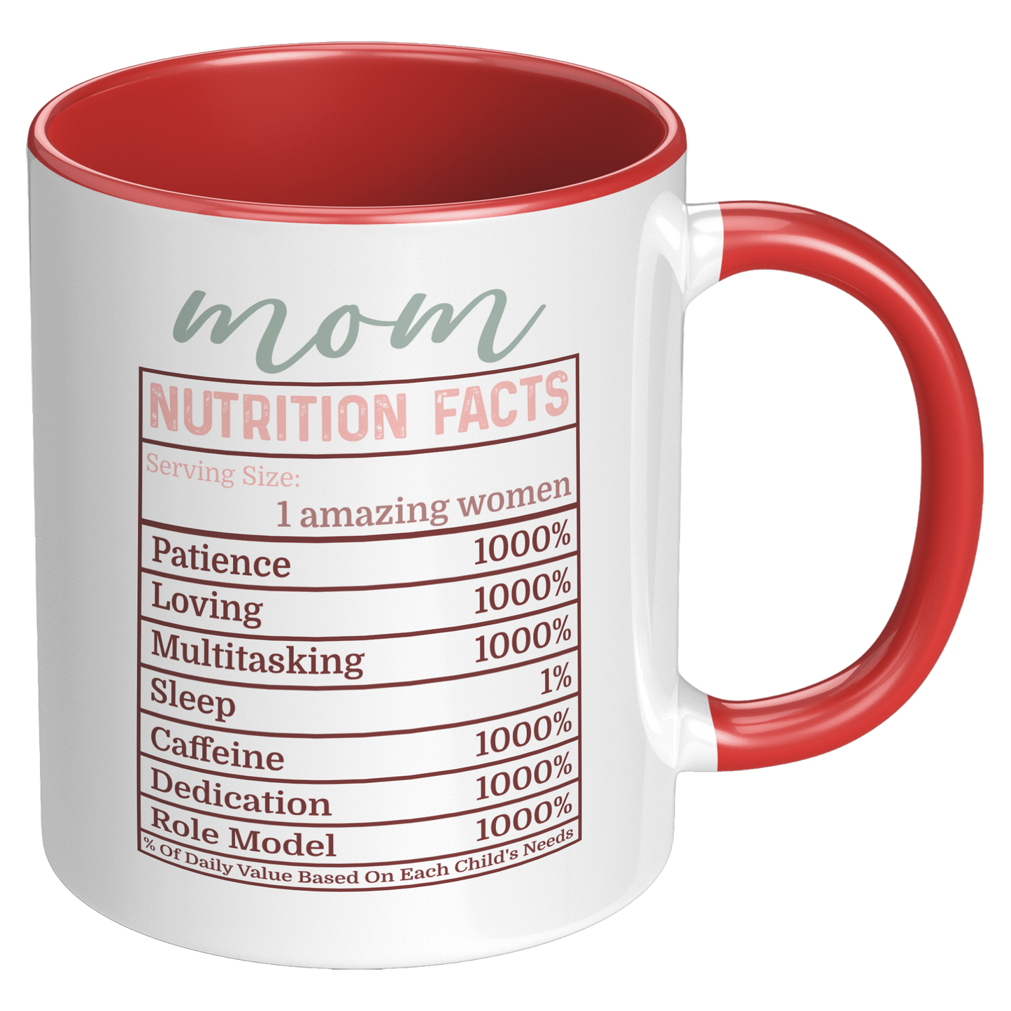 One_Amazing_Mother_Mug_RH_Red_Mockup.png